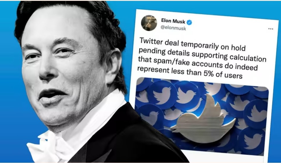 Elon Musk reaguje na hrozbu žaloby od Twitteru